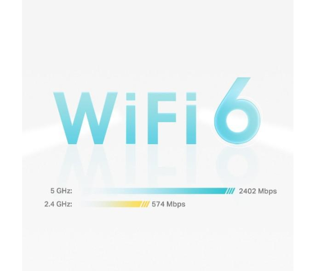 TP-Link DECO X50 Mesh WiFi (3000Mb/s a/b/g/n/ac/ax) 3xAP - 724924 - zdjęcie 7